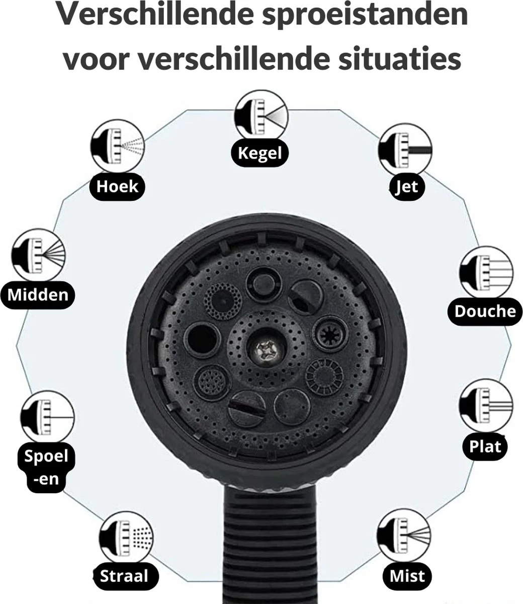 Buxibo - Wandslangenbox 20 Meter + 2 Meter - Tuinslang Met Haspel - 9 Sproei Standen - Slangenhouder 180° Draaibaar - Tuinslanghaspel Zwart+ Gratis Sproeier - Zwart - Afbeelding 9