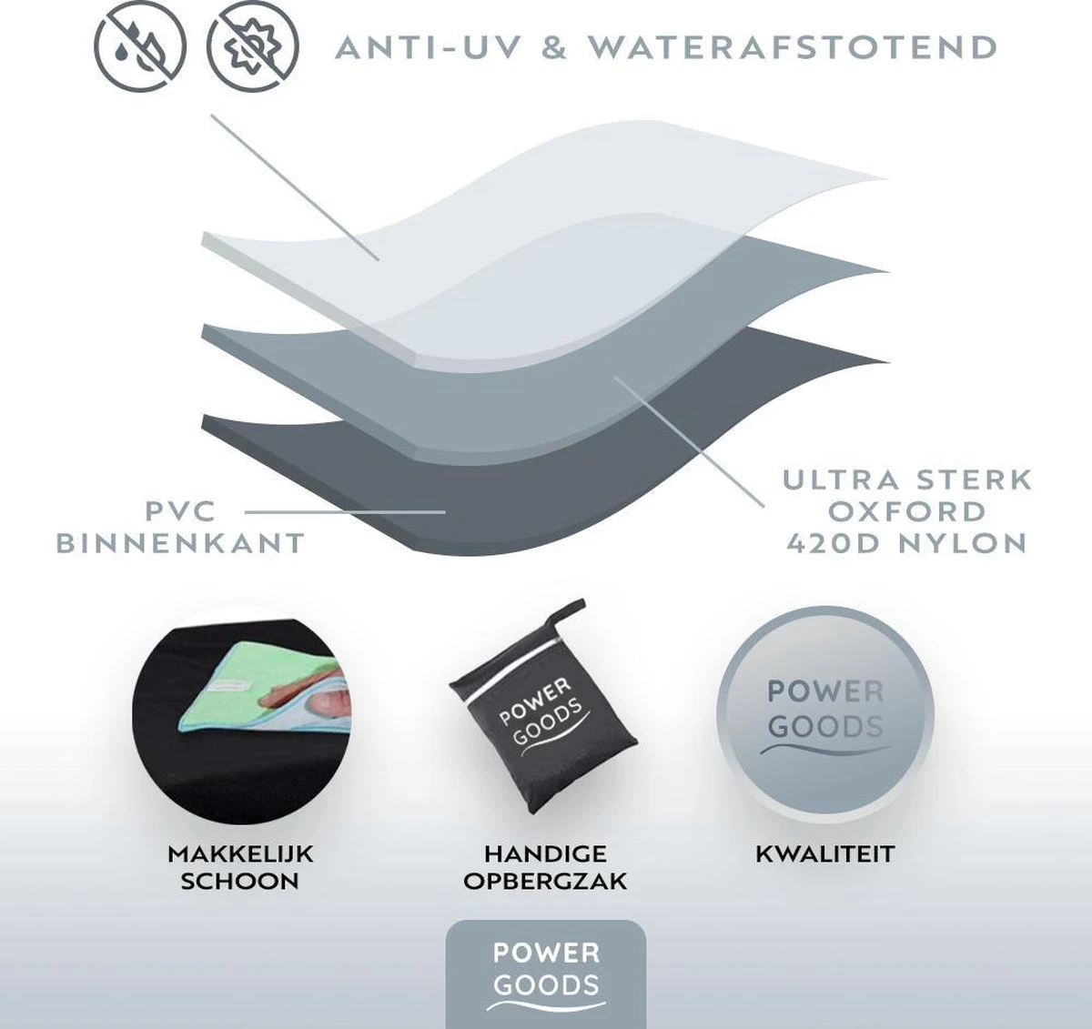 Power Goods Parasolhoes XXL Voor Zweefparasol – Parasolhoes Met Rits En Stok – Parasolhoes Staande Parasol – Tuinmeubelhoezen – Beschermhoes Zweefparasol – Waterproof – Anti-UV – 280 X 81 Cm - Afbeelding 4