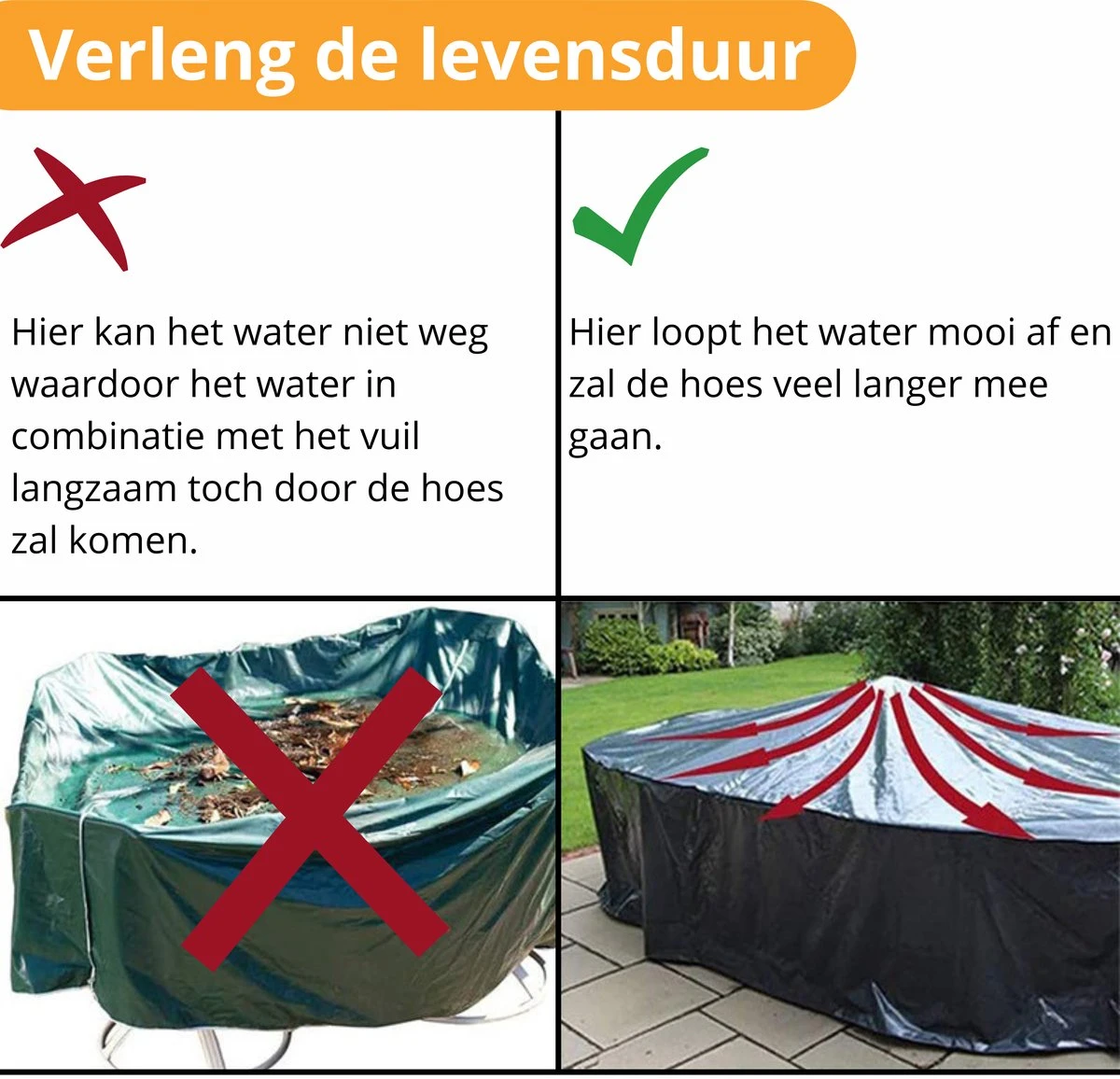 Beschermhoes Tuinmeubelen - Tuintafel - Loungeset - Tuinset - 213x132x74 Cm - Afbeelding 8