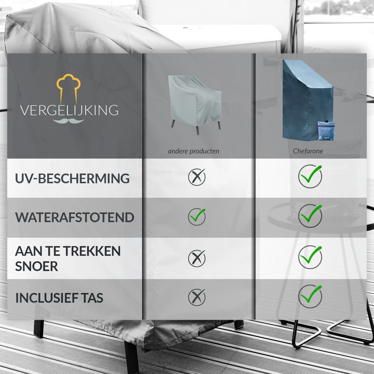 Chefarone Beschermhoes Tuinstoelen - Tuinstoelen Hoes - Tuinmeubelen - Weerbestendig - UV-bescherming - Grijs - Afbeelding 4